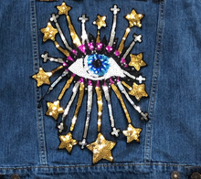 Load image into Gallery viewer, Evil Eye With Stars Sequin Applique Patch
